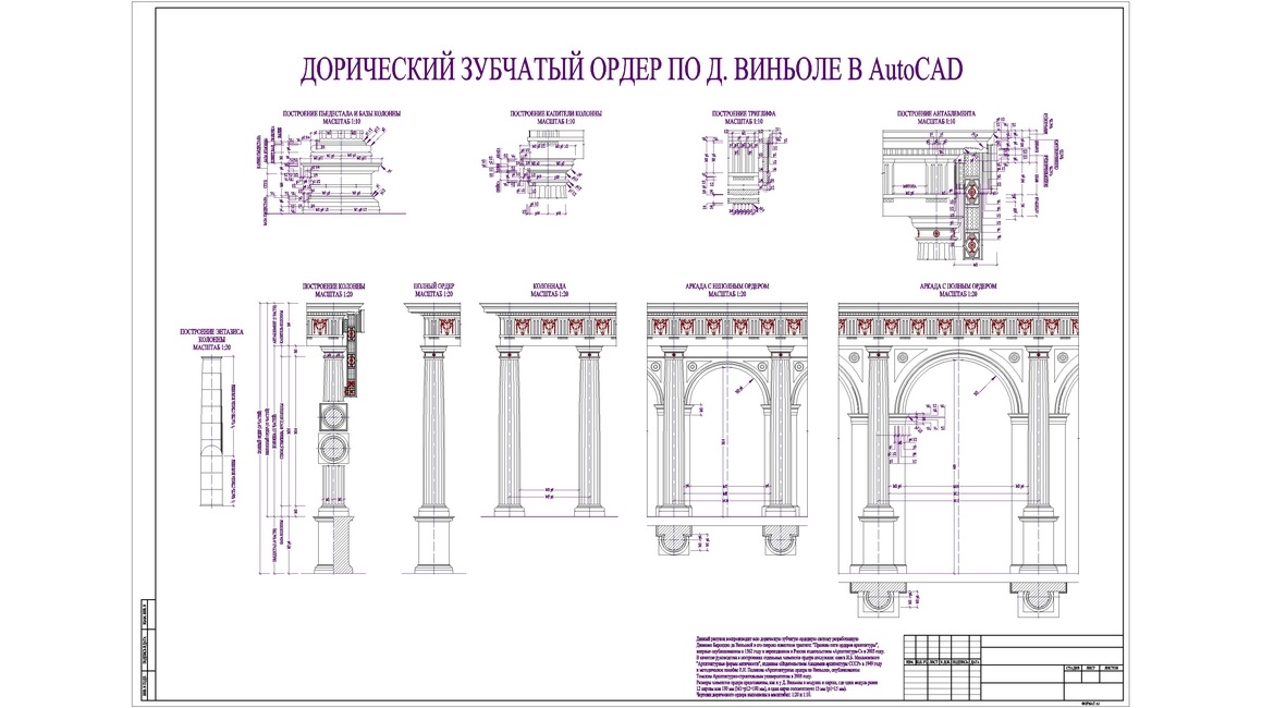 Дорический зубчатый ордер по Д. Виньоле в AutoCAD (M1=p12=180 мм)
